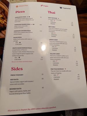  at Chaskaa Modern Indian Cuisine & Bar in Kuta