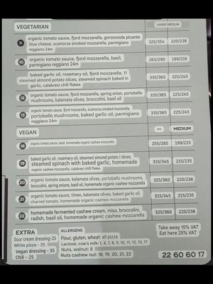 (Google Translate) at Jungel Pizza - Adamstuen in Oslo