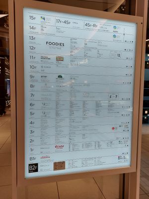 Location: B2F at Juice Stand Bubbles - Shibuya Scramble Square in Tokyo