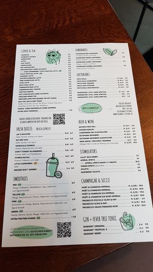  at BASECOFFEE in Nuremberg