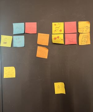 Post it notes 🤷‍♀️  at Maki & Ramen in Newcastle Upon Tyne