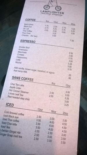 Drinks at Lamplighter - Morris St in Richmond