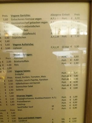 Vegan Menu 1/2 at Weingut Feuerwehr Wagner in Vienna