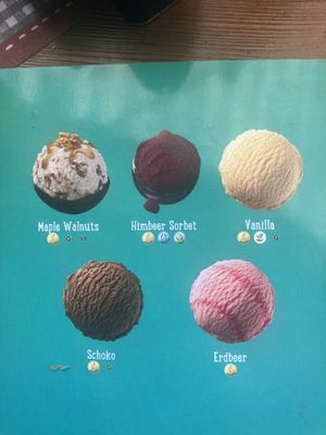   at Lögerhütte in Hinterstoder