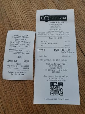  at L'Osteria in Ostrava