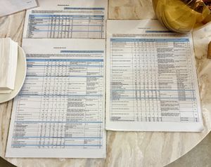 Full list of ingredients and allergens  at Novotel Bucharest City Centre Breakfast Restaurant  in Bucharest