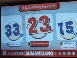  at Su Man Xiang Vegetarian Buffet (Hefang Street Branch) in Hangzhou