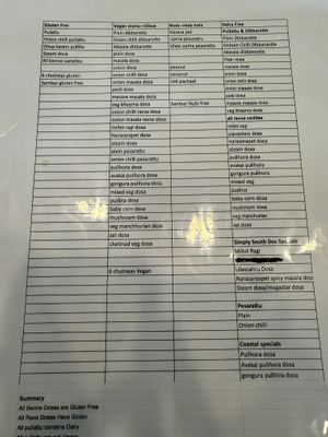   at Simply South - Indian Vegetarian Restaurant in Warrenville