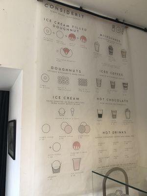 Menu at Considerit in Edinburgh