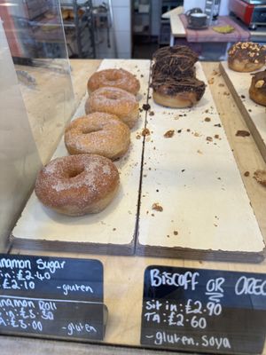 Choices   at Considerit in Edinburgh