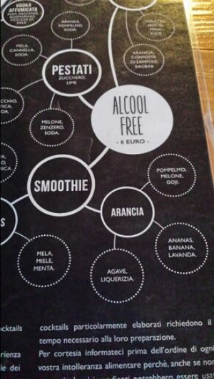 Anche sul bere la scelta è ampia e di qualità :) at Soda in Alba