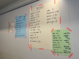 Menu  at Pècora in Catalunya