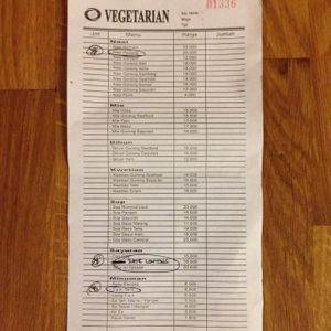 Menu at Mom's Veggie in Denpasar