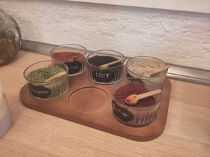 Spices at Anne‘s in Munich