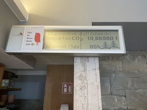   at Das Voglhaus in Konstanz