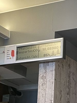   at Das Voglhaus in Konstanz