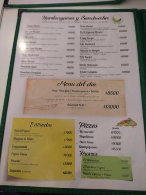 Jan/25 at Konu Bar in Buenos Aires