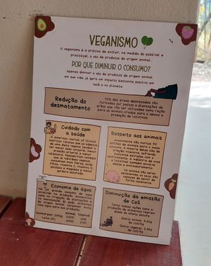  at Bioparque Serra Negra  in Sao Paulo