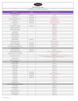 Vegan dishes 2019 at Yard House in Miami