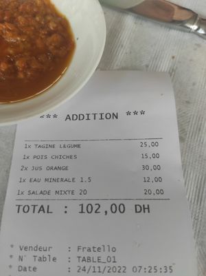 Check super cheap at Bab Ssour in Chefchaouen