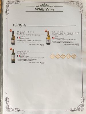  at Annam Restaurant in Tokyo