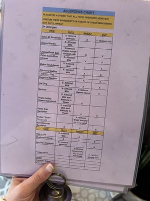   at The Vegetable Hunter Cafe and Boutique Brewery in Harrisburg