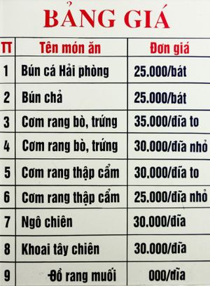 Menuboard at Nha Hang Tung Bach in Ha Giang