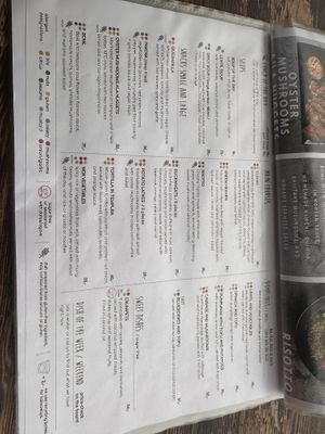 Menu  at Vege Miasto in Warsaw