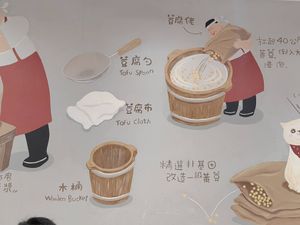  at Kung Wo Beancurd Factory  in Kowloon