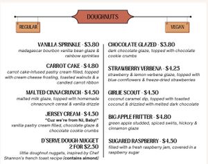Menus changes often check out website for latest  at D'Serve in Flemington