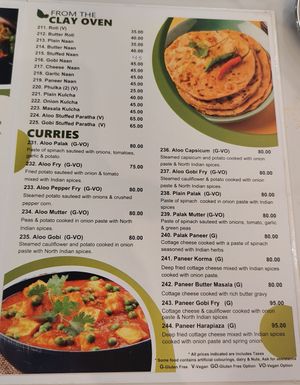  at Saravanaa Bhavan Hong Kong in Tsim Sha Tsui