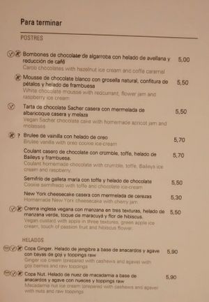 Desserts at Restaurante Oslo in Valencia