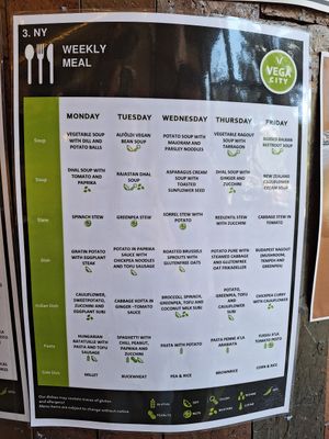  at Vega City in Budapest