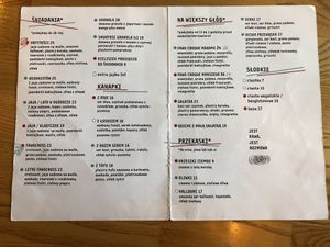   at Kawiarnia Fawory in Warsaw