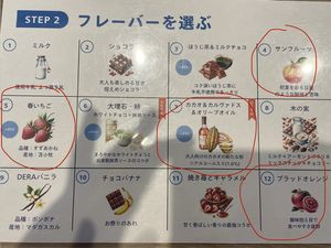 Vegan flavours  at Gelateria Uni in Sapporo