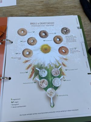   at Bagels & Beans - Thomsonlaan in The Hague