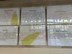 Goals...  at Engrained in Tempe