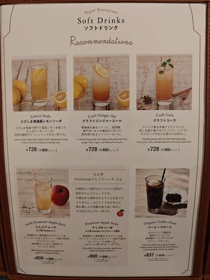  at AIN SOPH.SENDAI in Sendai