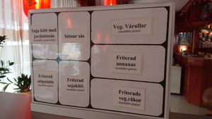 Food map over the buffé  at Vegegården in Malmo