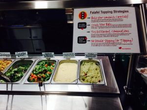 Directions at Amsterdam Falafelshop in Arlington