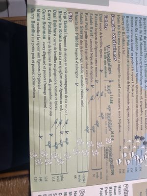   at Le Yeti in Toulouse