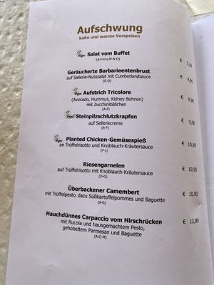   at Naturhotel LechLife in Wangle