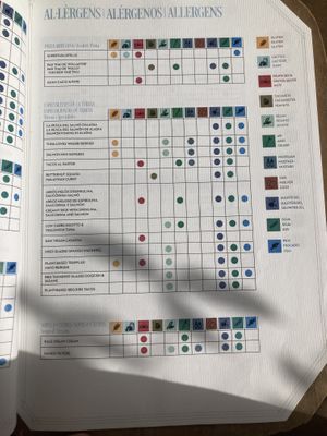   at Flax & Kale - Placa Castella in Barcelona