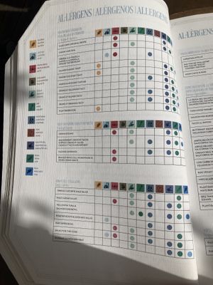   at Flax & Kale - Placa Castella in Barcelona