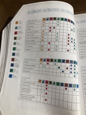   at Flax & Kale - Placa Castella in Barcelona