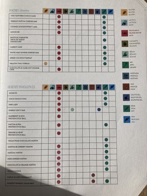   at Flax & Kale - Placa Castella in Barcelona