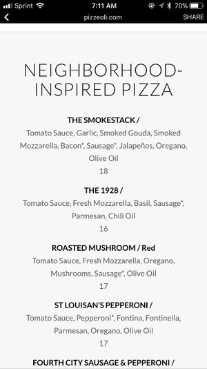 Pizzeoli now serves meat. The new owner sadly just added it to the menu.  at Pizzeoli in St Louis