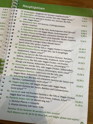   at Well Being II in Cologne