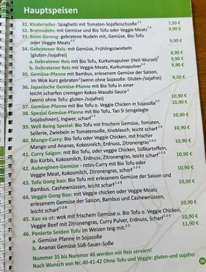   at Well Being II in Cologne