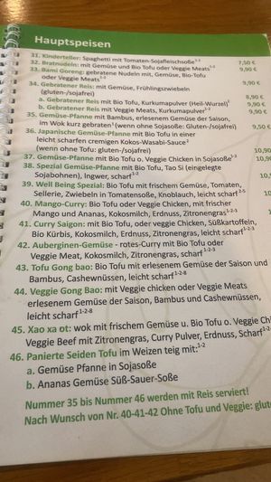   at Well Being II in Cologne